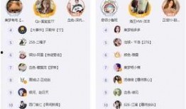 虎牙定制舞蹈免费吃瓜网址,独家福利等你来抢！